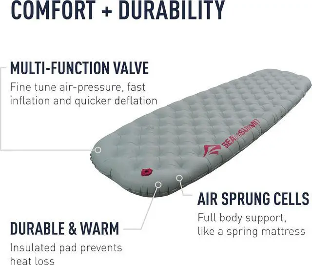 Alt view image 6 of 7 - Ether Light XT Extra-Thick Insulated Sleeping Pad, Women's Regular (66 x 21.5 x 4 inches)