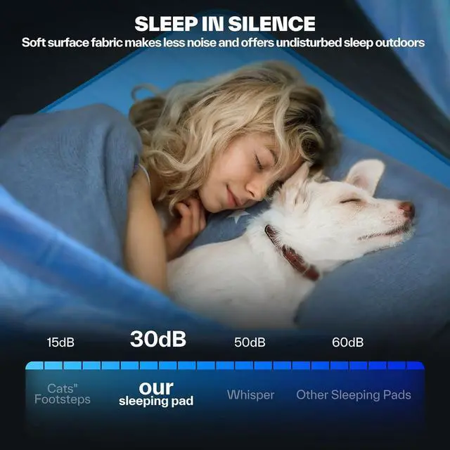 Alt view image 7 of 7 - Sleeping Pad for Camping: 4" Ultra-Thick Air & Foam Camping Mattress with 10 R Value, 4-Season Large Size 78" x 30" Self-Inflating Sleeping Pad for Camp/Travel/Car/Tent, Easy to Inflate