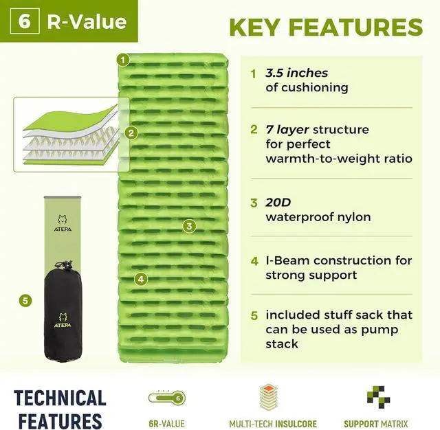 Alt view image 3 of 6 - ThermAir Backpacking Sleeping Pad, 6 R-Value Insulated Ultralight Inflatable Sleeping Pad Folding Camping Mattress with 7 Layers & Storage Bag for Camping Backpacking, Wide Long Size (72"x25")