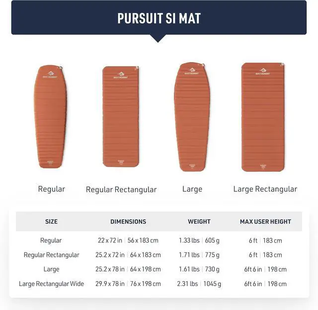 Alt view image 5 of 7 - Pursuit Self-Inflating Sleeping Mat for Camping and Backpacking, Rectangular - Large/Wide (78 x 30 x 2 inches)