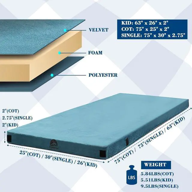 Alt view image 2 of 7 - Foam Camping Mattress - Roll Up Sleeping Mat for Cot, Foam Sleeping Pad for Camping with Cover for Kids, Adults, Portable Camping Mat, Camping Pad for Bed, Car