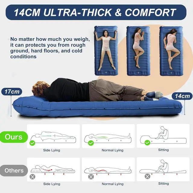 Alt view image 2 of 6 - Self Inflating Sleeping Pad for Camping, 5.5 Inch Ultra-Thick Camping Mat with Built-in Pump, Outdoor Ultralight Sleepinging Mat for Camping Tent, Backpacking, Hiking and Traveling(Blue)