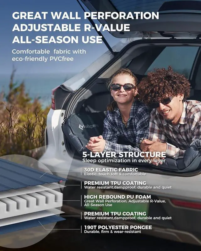 Alt view image 4 of 7 - Self Inflating Sleeping Pad, R 7.1/7.9 Dual Sided Air & Foam Camping Mattress 2 Person for All Seasons, 3" Thick Full Size Double Sleeping Pad for Camp Tent Outdoor Car, PVC Free
