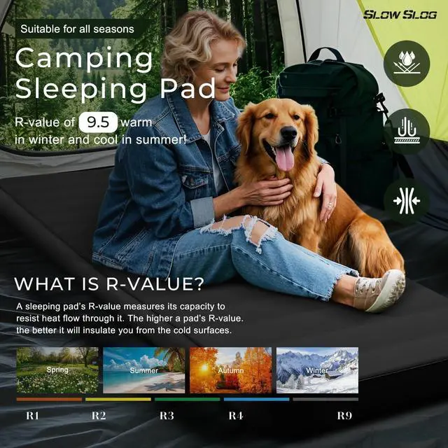 Alt view image 5 of 7 - Self-Inflating Sleeping Pad with Portable Electric Air Pump, 4in Thick Memory Foam Camping Mattress for Tent Cot & Car Travel, Fast Inflate & Deflate Camping Pad