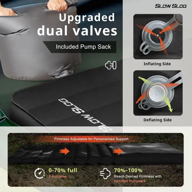 Alt view image 6 of 7 - Self-Inflating Sleeping Pad with Portable Electric Air Pump, 4in Thick Memory Foam Camping Mattress for Tent Cot & Car Travel, Fast Inflate & Deflate Camping Pad