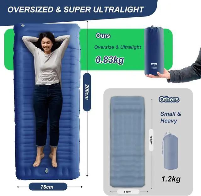 Alt view image 3 of 6 - Self Inflating Sleeping Pad for Camping, 5.5 Inch Ultra-Thick Camping Mat with Built-in Pump, Outdoor Ultralight Sleepinging Mat for Camping Tent, Backpacking, Hiking and Traveling(Blue)