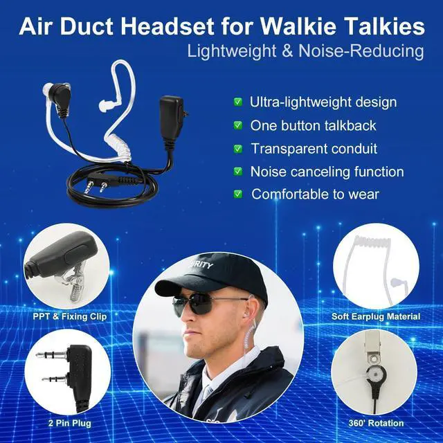 Alt view image 3 of 7 - UV-5RM 10W Ham Handheld Radio Long Range with Tactical Antenna, Portable Two Way Walkie Talkies for Adults 5RM Multi-Band Radio with Air Duct Earpiece & 2500mAh Type-C Battery, 2 Pack