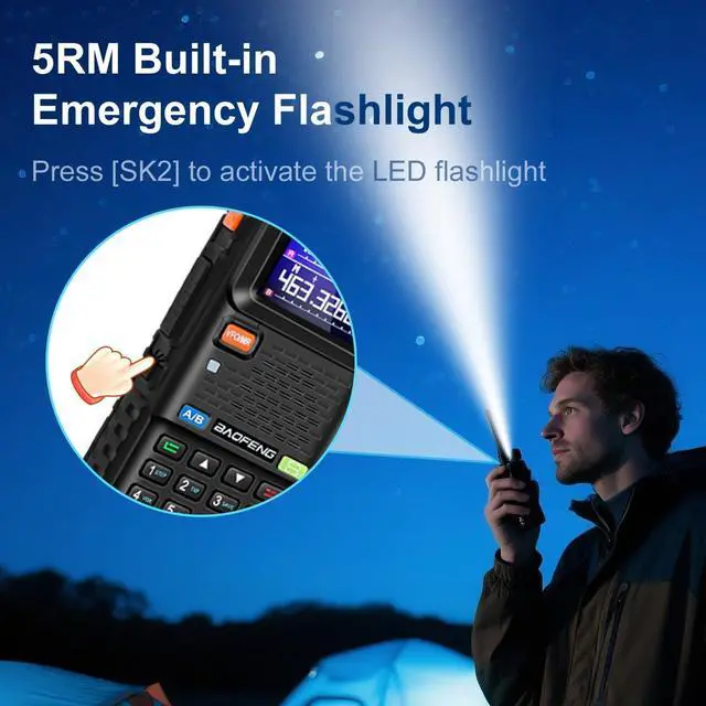 Alt view image 7 of 7 - UV-5RM 10W Ham Handheld Radio Long Range with Tactical Antenna, Portable Two Way Walkie Talkies for Adults 5RM Multi-Band Radio with Air Duct Earpiece & 2500mAh Type-C Battery, 2 Pack