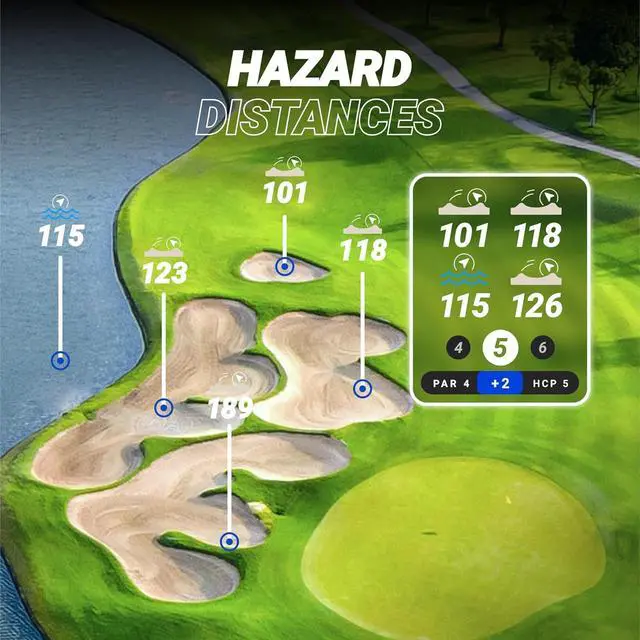 Alt view image 7 of 7 - Ringer - Magnetic Golf GPS Handheld, Touch Screen Display, Water Resistant Golf Distance Range Finder, 40,000+ Preloaded Courses, 10+ Hours Battery, Built-in Magnetic Strip