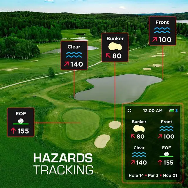 Alt view image 4 of 7 - Hand+ Handheld Golf GPS Device, Shot Tracker,Record Shots, Club, GIR, Fairways, Putts, Golf Distance Range Finder, Touch Screen, 42,000+ Courses, Green View, Pin Positioning, Magnetic, Free App, IPX7