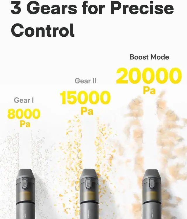 Alt view image 7 of 7 - Handheld Car Vacuum Cleaner Cordless, 4-in-1 Portable Mini Vacuum with 20000Pa Strong Suction, Electric Compressed Air Duster Blower for Car, Desk, Computer, Keyboard, Home, Office Cleaning