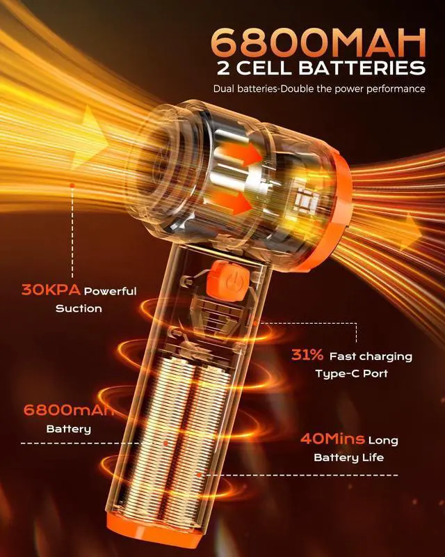 Alt view image 4 of 7 - Car Vacuum Portable Cordless, Handheld Vacuum Cordless with 30000PA Suction, 130000RPM, 6800mAh Battery, 10 Nozzles, Rubber Paint Material for Car, Home, Pet CleaningBlack Orange