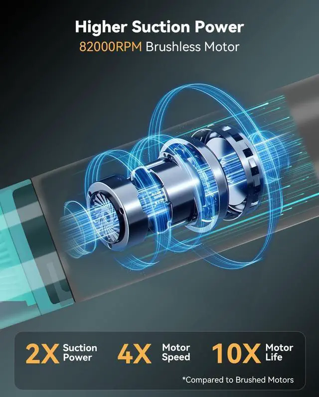 Alt view image 4 of 7 - Cordless Handheld Vacuum, 13000Pa High Power Car Vacuum with Brushless Motor and Blower Accessories, for Home and Car Use