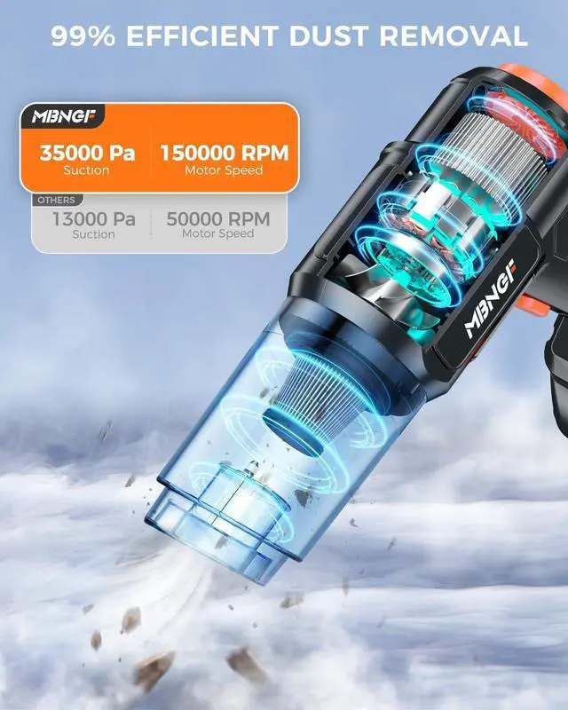 Alt view image 5 of 7 - Car Vacuum Portable Cordless,High Power Suction & Blower, Wireless Handheld Vacuum Cleaner for Car, Home, Office, Pet(Coal Black)