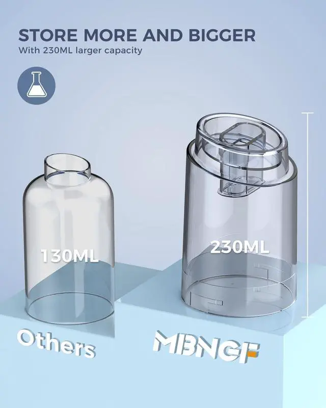 Alt view image 7 of 7 - Car Vacuum Portable Cordless,High Power Suction & Blower, Wireless Handheld Vacuum Cleaner for Car, Home, Office, Pet(Coal Black)