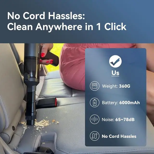 Alt view image 6 of 7 - FOUNFOUN Handheld Vacuum Cordless, Portable Car Vacuum, High Power Cleaner for Pet Hair/Car/Home, Suction & Blow 2 in 1, 17-30 Min Run Time, Small Lightweight Gadget, Type-C Rechargeable