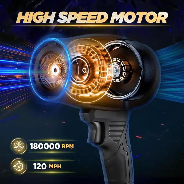 Alt view image 2 of 7 - Sakerplus Portable Dust Cleaner,Compressed Air Duster with Adjustable Speed,2025 Upgraded Handheld Cordless Leaf Blower Dust Cleaner,Jet Dry Blower Fan for Outdoor,Cleaning,Camping (Black 1 Battery)