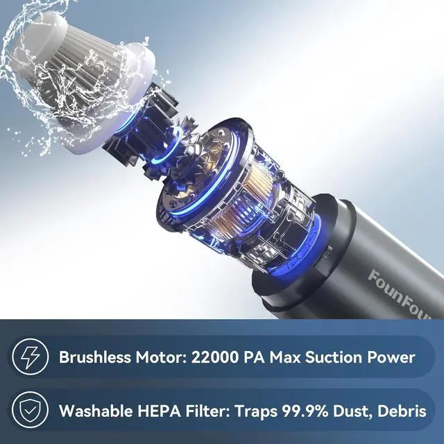 Alt view image 5 of 7 - FOUNFOUN Handheld Vacuum Cordless, Portable Car Vacuum, High Power Cleaner for Pet Hair/Car/Home, Suction & Blow 2 in 1, 17-30 Min Run Time, Small Lightweight Gadget, Type-C Rechargeable