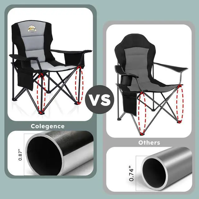 Alt view image 4 of 7 - Oversized Camping Chairs 2 Pack - 450lbs Support Heavy Duty Folding Camp Chair Wide Portable Outside Collapsible Chairs with Carry Bag,Cooler,Cup Holder for Outdoor,Lawn,Sports,Baseball,Soccer-Black