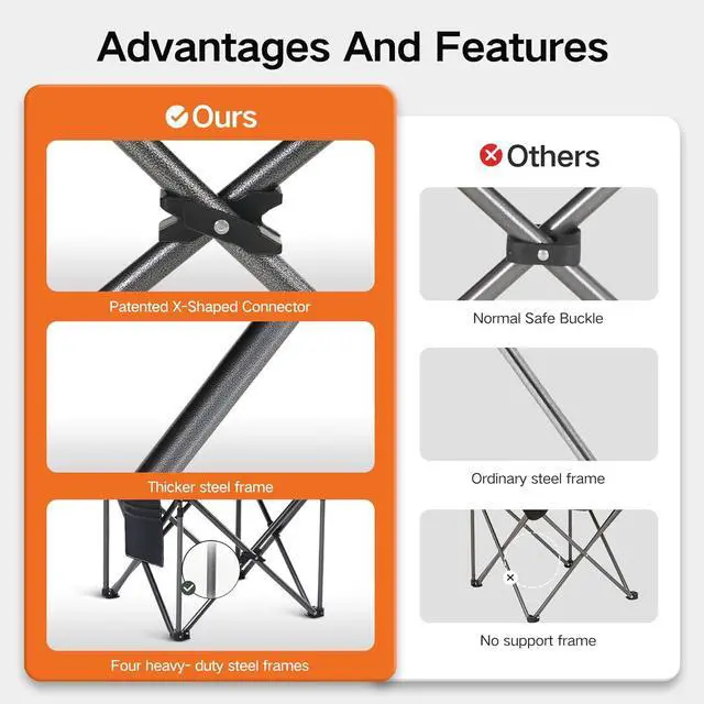 Alt view image 4 of 7 - Oversized Folding Camping Chair, Heavy Duty Portable Lawn Chairs with Cooler Bag, Side Pocket & Cup Holder, Folding Chairs for Outside Support 450 LBS