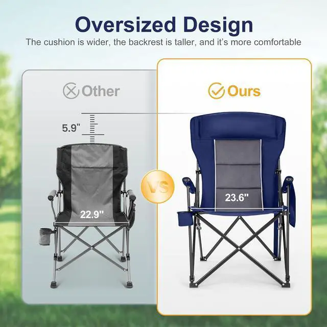 Alt view image 4 of 7 - Oversized Camping Chairs 29.52" High Back Heavy Duty Lawn Chair Support 500LBS, Portable Collapsible Chair with Cup Holder, Side Pocket,2 Pack(Blue)
