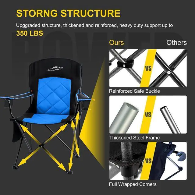 Alt view image 5 of 6 - 2 Pack Oversized Fully Padded Camping Chair Heavy Duty Quad Fold Arm Chair Support 350 LBS with Cup Holder, Collapsible Lumbar Back Chair Portable for Outdoor, Blue