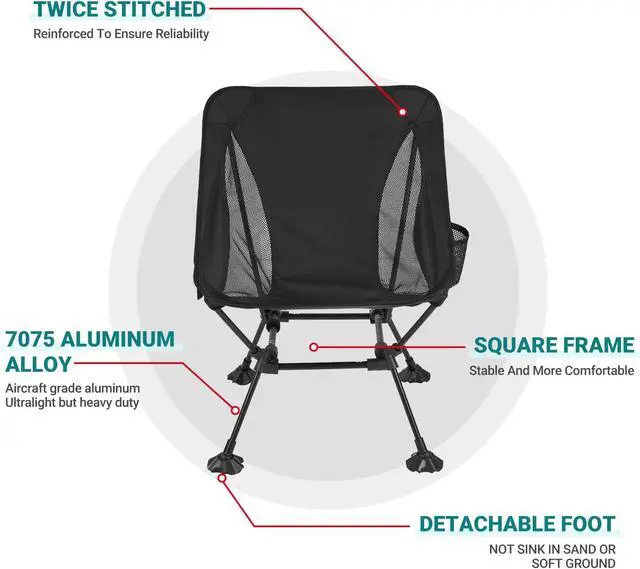 Alt view image 6 of 7 - Backpacking Chair, Ultralight Folding Portable Small Camping Chairs for Adults Compact Foldable Beach Seat with Anti-Sinking Feet & Aluminum Frame for Outdoor Hiking Travel Fishing, 2 Pack Black