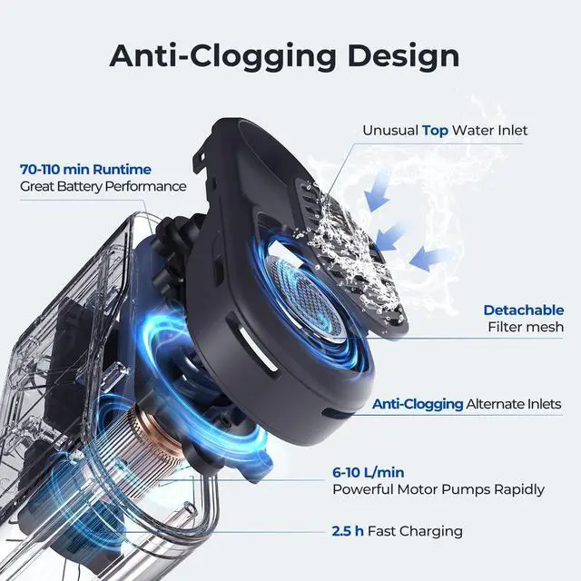 Alt view image 7 of 7 - MAX Shower Portable Shower for Camping, Rechargeable Outdoor Camping Shower, Portable Shower Pump with USB-C,Shower Pump for Hiking, Car wash, Pet Cleaning, Beach Vacations