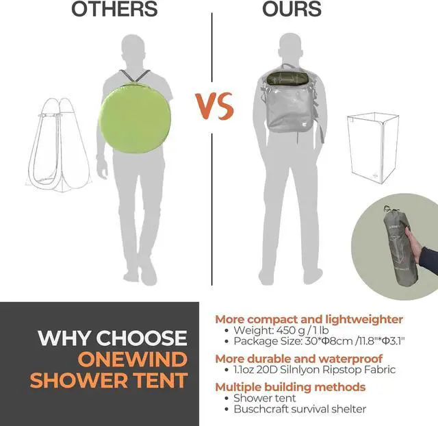 Alt view image 4 of 7 - Portable Privacy Shower Tent with Pole, Ultralight Camping Shower Shelter Portable Toilet Tent Bathroom Tent Privacy Changing Dressing Room for Outdoor Use Camping Hiking Backpacking