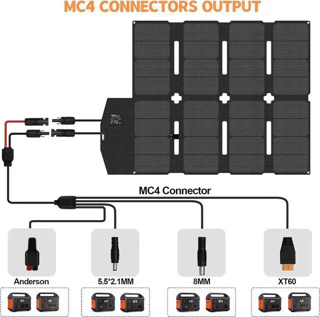 Alt view image 5 of 7 - 100W Portable Solar Panel MC-4 Foldable Solar Panel Charger Kits 18V IP68 Waterproof Lightweight and Compact for Small Power Station RV Travel Outdoor Activities