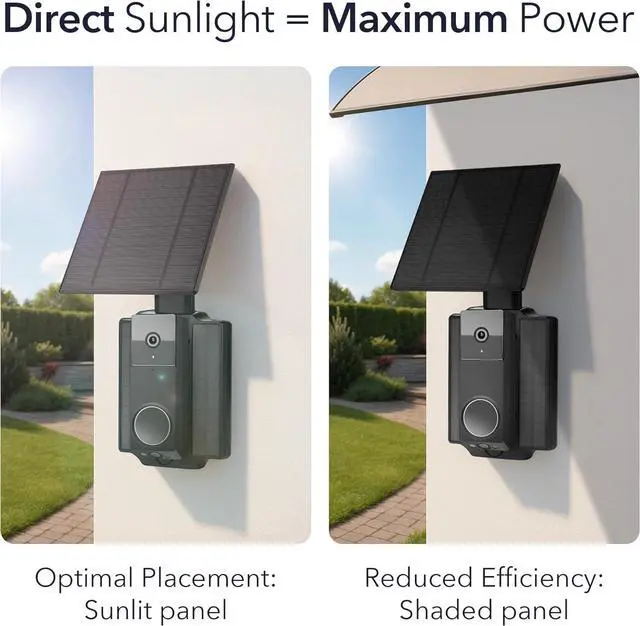 Alt view image 2 of 7 - Universal Solar Charger with Built-in Battery Compatible with Arlo Video Battery Doorbell 2K (2nd Gen), WYZE Wireless Duo Cam & eufy E340/C30/C31 Doorbell (2.5W)