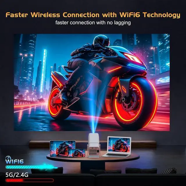Alt view image 5 of 7 - Netflix Officially Licensed Projector with Built in Apps, 1080P Movie Projector with WiFi and Bluetooth, Electric Focus & Auto Keystone, 270° Rotatable Outdoor Projector for Phone/PC/HDMI/USB