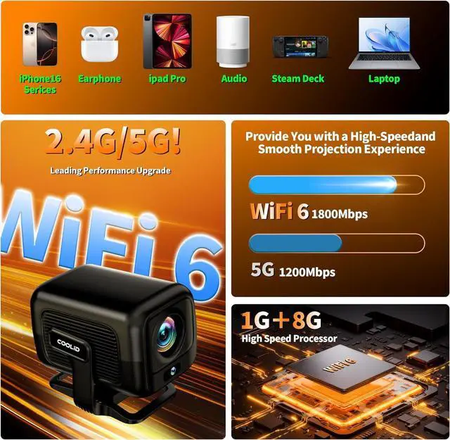 Alt view image 6 of 7 - [Built-in App] Mini Projector 1080P FHD 4K Support Projector with Mouse Portable Projector with WiFi and Bluetooth 180° Adjustable Auto Keystone Portable Projector 4K