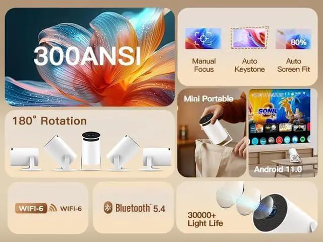 Alt view image 3 of 7 - Built-in Apps & 2025 Upgraded Smart Projector with Wi-Fi 6 & Bluetooth 5.4, 1080P 4K Support Full HD, Auto Keystone 360° Portable Home Cinema Mini Projector for iOS/Android OptiBarrel 005