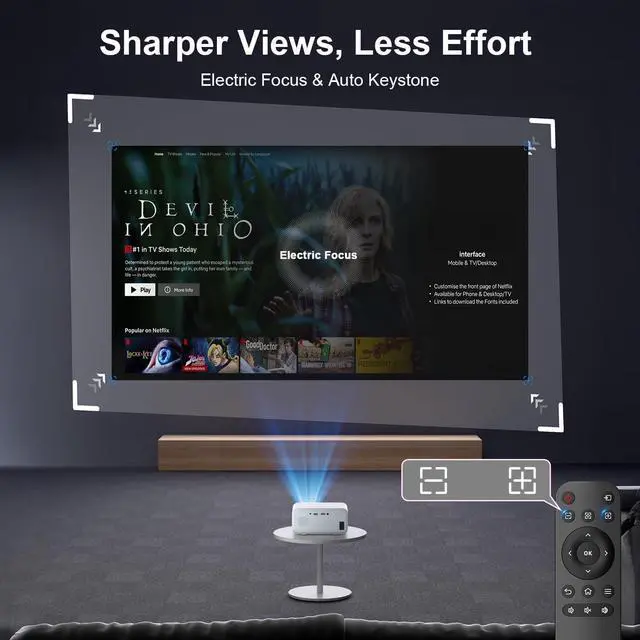 Alt view image 3 of 7 - Mini Projector with WiFi and Bluetooth - 2025 Upgraded, 1080p Video Supported, 13000L, HiFi Speaker, Long-Life Lamp, Multi-Device Compatible - Create Your Portable Home Cinema for Bedroom
