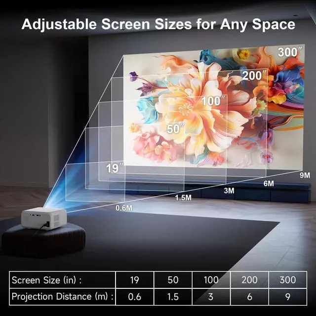 Alt view image 6 of 7 - Mini Projector with WiFi and Bluetooth - 2025 Upgraded, 1080p Video Supported, 13000L, HiFi Speaker, Long-Life Lamp, Multi-Device Compatible - Create Your Portable Home Cinema for Bedroom