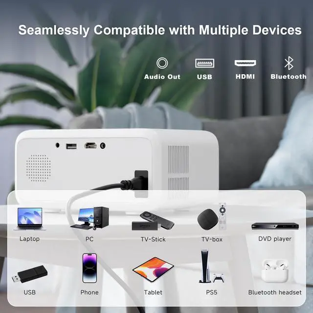 Alt view image 7 of 7 - Mini Projector with WiFi and Bluetooth - 2025 Upgraded, 1080p Video Supported, 13000L, HiFi Speaker, Long-Life Lamp, Multi-Device Compatible - Create Your Portable Home Cinema for Bedroom