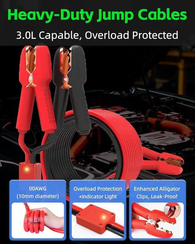 Alt view image 3 of 6 - 111-Piece Car Emergency Kit - Tire Inflator Portable Air Compressor & Jumper Cables for Car - Winter Auto Assistance Kit with Tow Straps, Car Safety Hammer, Tire Repair Kit, & First Aid Kit