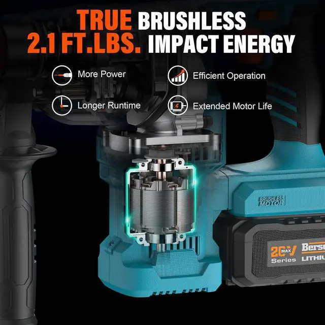 Alt view image 6 of 6 - 20V Cordless 1-1/8" Rotary Hammer Drill SDS-Plus Brushless Motor with Safety Clutch, 4.0Ah Lithium-Ion Battery Powered, 3.0A Fast Charger, 4 Modes Variable Speed Rotomartillo for Concrete