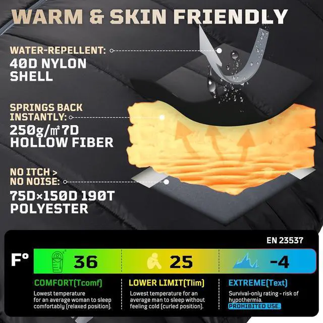 Alt view image 3 of 7 - Sleeping Bag for Adults, Warm Weather Camping Mummy Sleeping Bags (25-36) with Adjustable Hood, Phone Pocket & Compression Sack for Hiking Travel Hunting