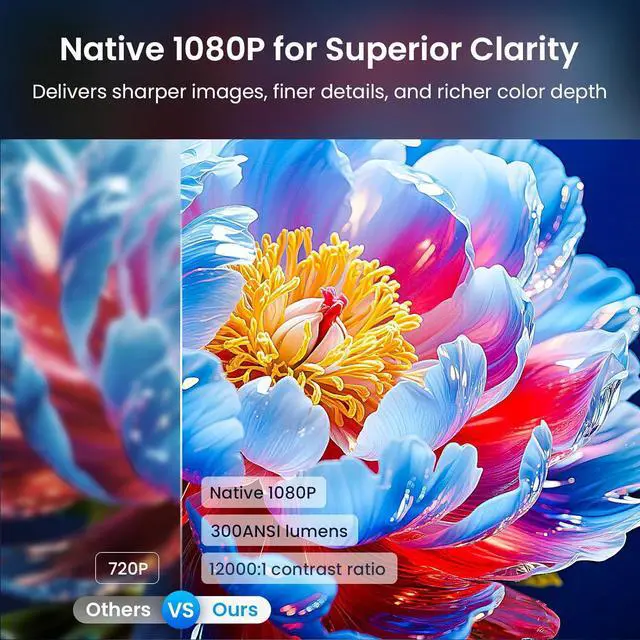 Alt view image 2 of 7 - Mini Projector Native 1080P, Portable Outdoor Movie Projector with WiFi and Bluetooth, 4K Supported, Compatible with Smartphone, HDMI, USB, TV Stick, PS5 for Home Theater, Bedroom, Outdoor Use