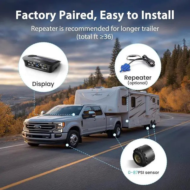 Alt view image 4 of 7 - TM3 RV Tire Pressure Monitoring System, Tire Pressure Monitor with Solar Charge, TPMS with 4 Sensors(Max to 10) & 6 Alarm Modes, 2024 Updated w/Color LCD Display, 0-87PSI for RV/Trailer/Truck