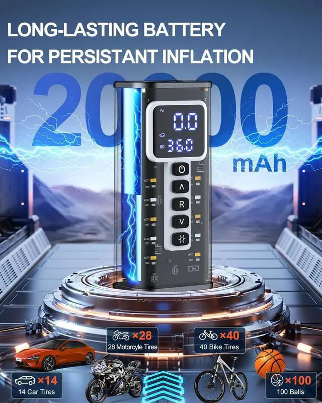 Alt view image 2 of 7 - Portable Air Compressor, 20000mAh Battery & 150PSI Tire Inflator, Electric Pump 12V AC/DC Dual Power Supply, Pressure Gauge, Smart 5X Fast Inflation for Car SUV Ball Bike