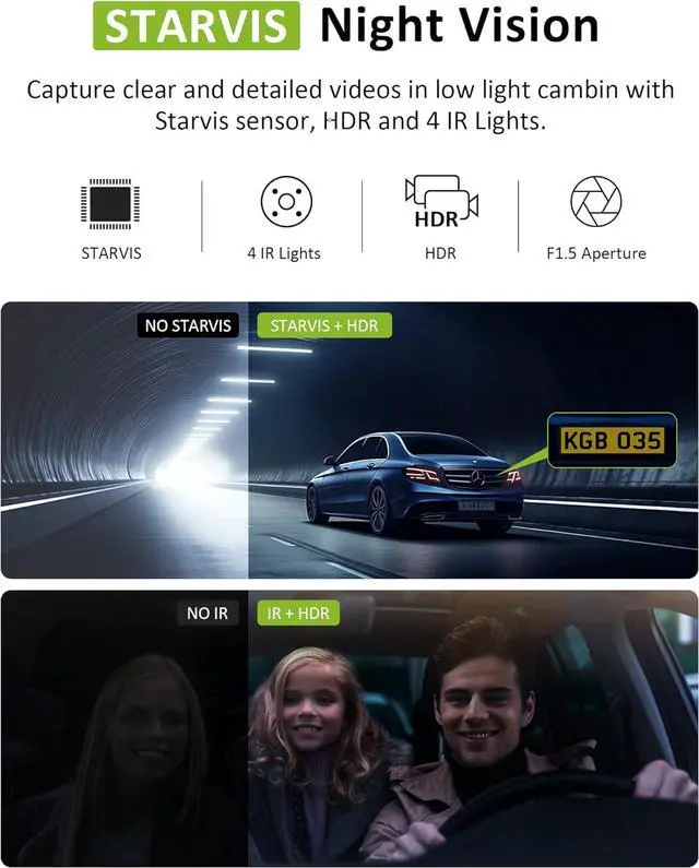 Alt view image 4 of 7 - 4K 3 Channel Dash Cam Front Rear InsideSTARVIS Sensor, 5GHz WiFi,64GB Card Included, 2160P+1080P+1080P Car Dash Camera, 3.16" IPS Screen, IR Night Vision,HDR, G-Sensor, 24/7 Parking Mode
