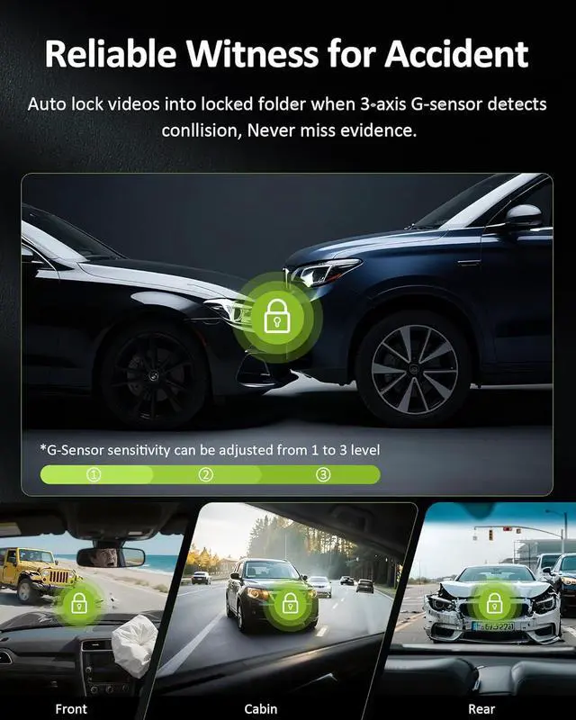 Alt view image 7 of 7 - 4K 3 Channel Dash Cam Front Rear InsideSTARVIS Sensor, 5GHz WiFi,64GB Card Included, 2160P+1080P+1080P Car Dash Camera, 3.16" IPS Screen, IR Night Vision,HDR, G-Sensor, 24/7 Parking Mode
