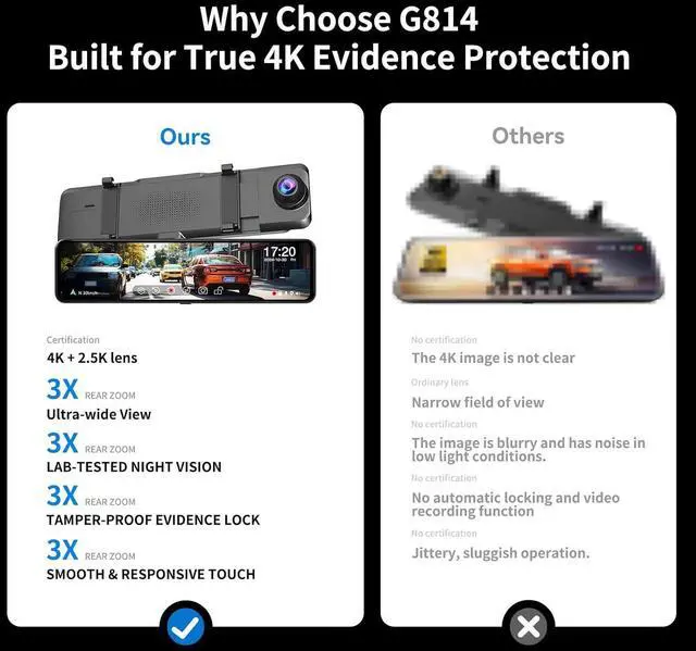 Alt view image 7 of 7 - G814 11" 4K+2.5K Rear View Mirror Camera  No WiFi/Bluetooth, Mirror Dash Cam Front and Rear, Pure Evidence Recorder, Dash Cam for Cars, 3X Zoom, 64GB Card Included