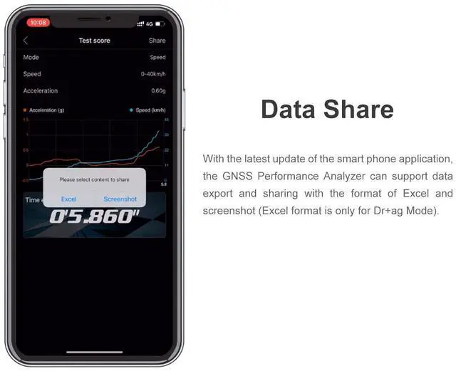 Alt view image 5 of 7 - GSM020 GNSS Performance Analyzer GPS+GLONASS Speedometer for RC Car Airplane Helicopter FPV Racing Drone Measurement/Max Speed/Average Speed/Distance/High and Vertical Velocity Tester