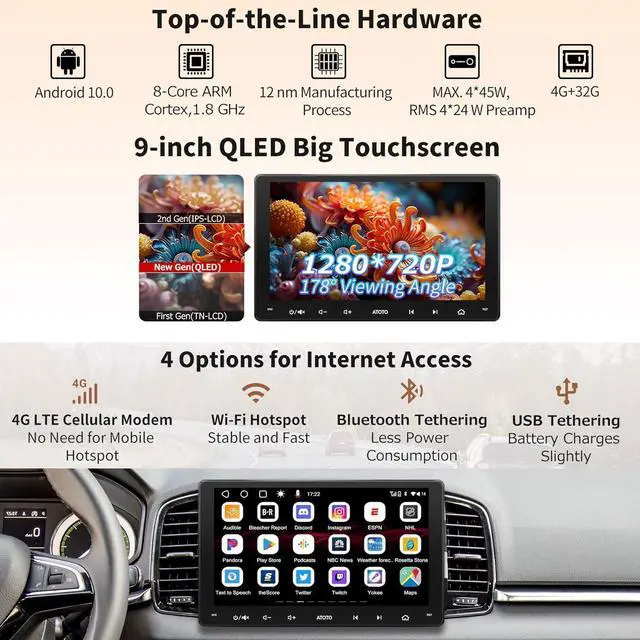 Alt view image 2 of 7 - S8 8-core 9 inch QLED Double Din Android Car Stereo, Wireless CarPlay & Android Auto, Built-in 4G,WiFi/BT/USB Tethering, 2 Bluetooth, 4G+32G Car Radio, SCVC&DSP, AI Chat, MirrorLink,S8G2094MS