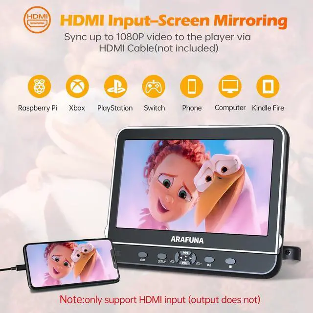 Alt view image 2 of 7 - Car DVD Player with Headrest Mount, 10.5'' Headrest DVD Player for car with HDMI Input, Portable DVD Player for Car Support 1080P HD Video, USB/SD,Regions Free, Last Memory, Black