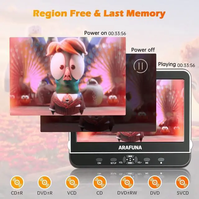 Alt view image 4 of 7 - Car DVD Player with Headrest Mount, 10.5'' Headrest DVD Player for car with HDMI Input, Portable DVD Player for Car Support 1080P HD Video, USB/SD,Regions Free, Last Memory, Black